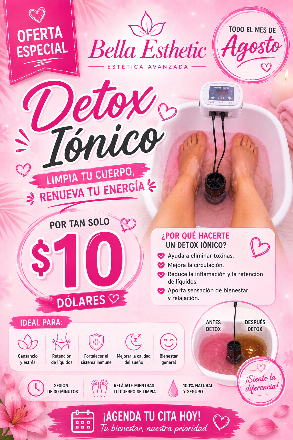 Detox iónico
