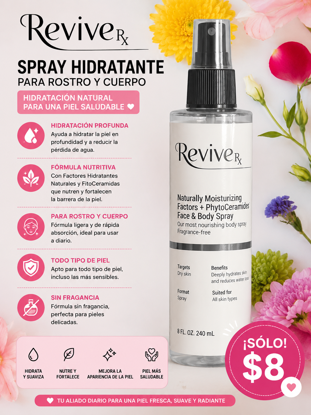Revive Rx-Naturally Moisturizing Factors + PhytoCeramides Face & Body Spray