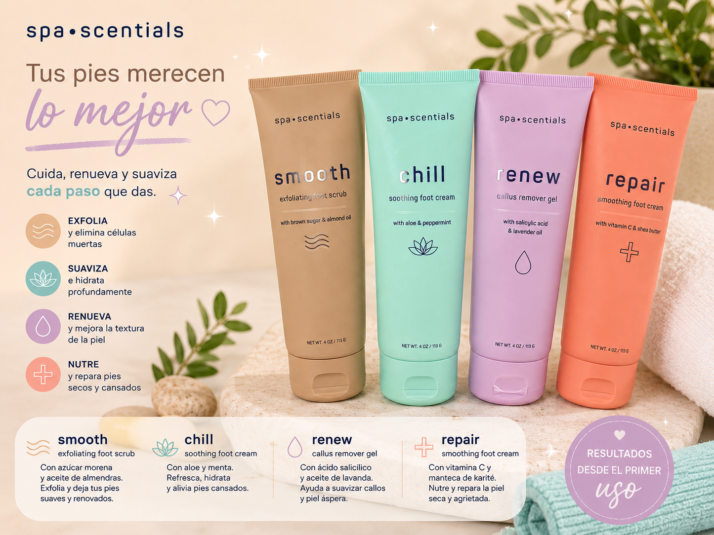 Spa Scentials-Foot