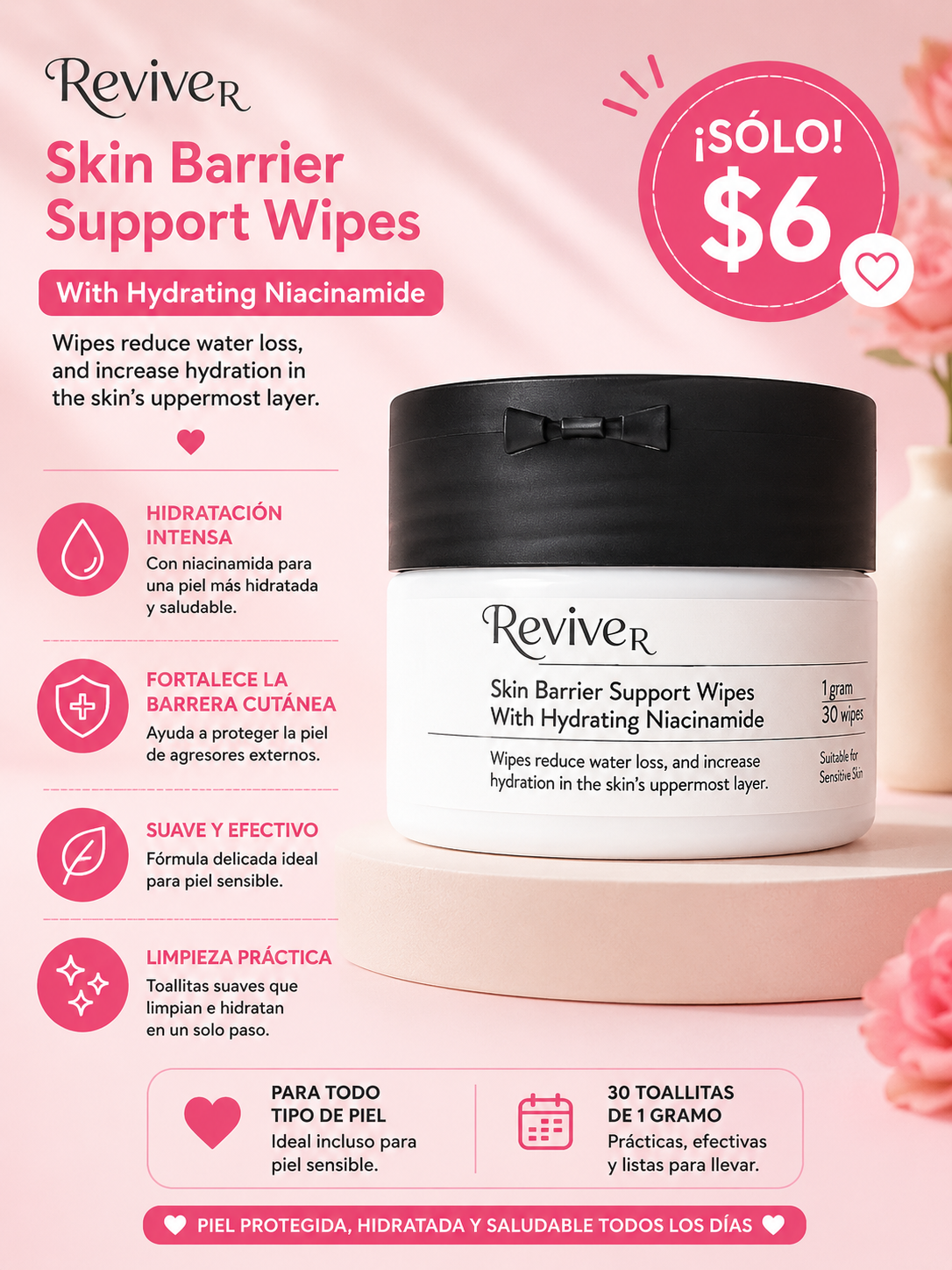 ReviveRX- Skin Barrier Support Wipes with Hydrating Niacinamide